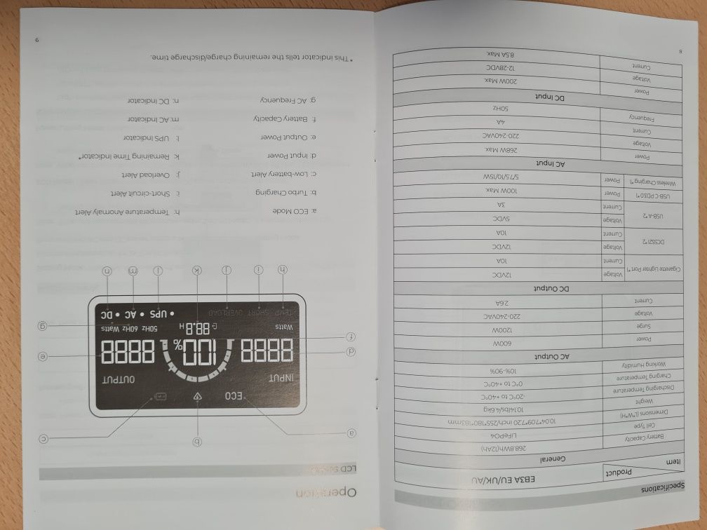 Зарядна станція Bluetti EB3A / 600 Вт / 268 Вт⋅год / LiFePO4 (6
способ