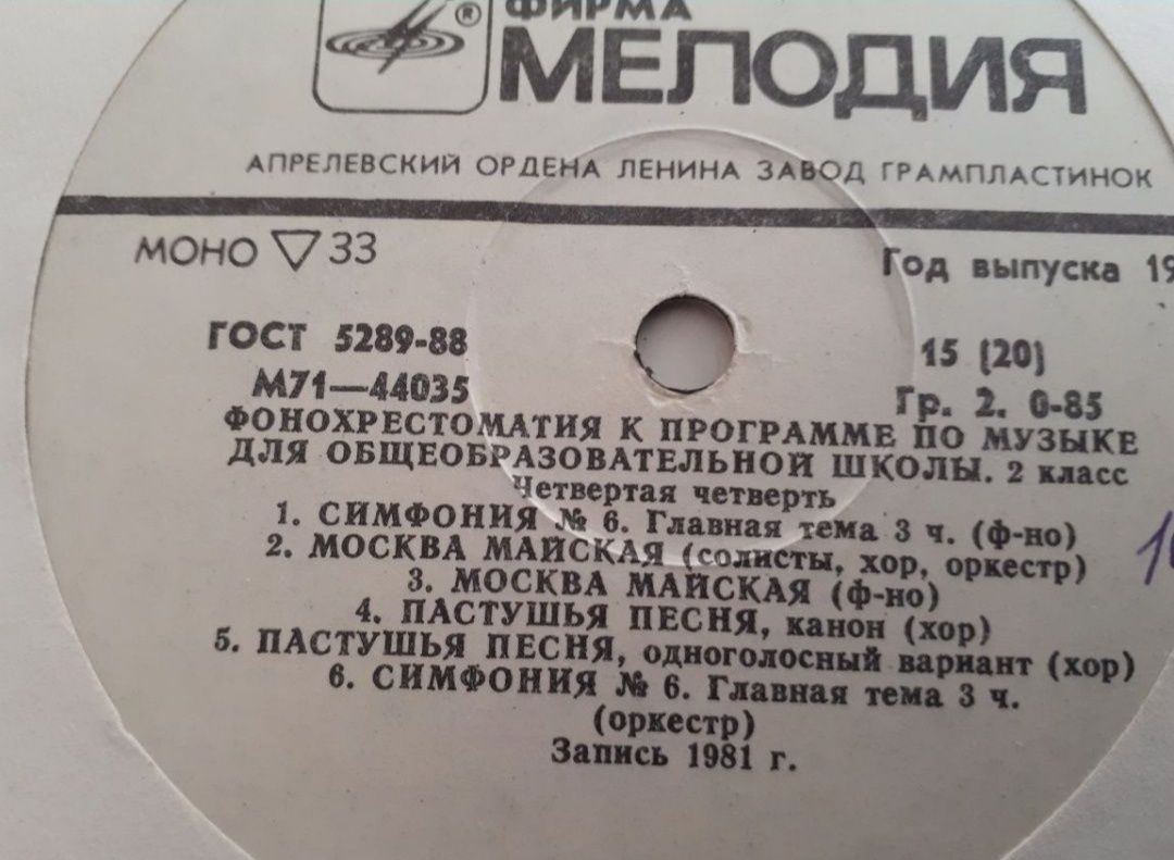 Фонохрестоматия для 1,2,3,4 классов.
1кл.
Марш деревянных солдатиков
С