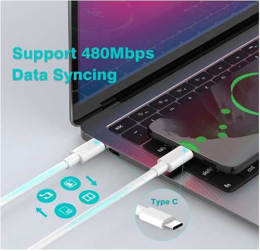 IFEART Ładowarka 30W USB C kompatybilna z MacBook, iPad Pro, Switch
