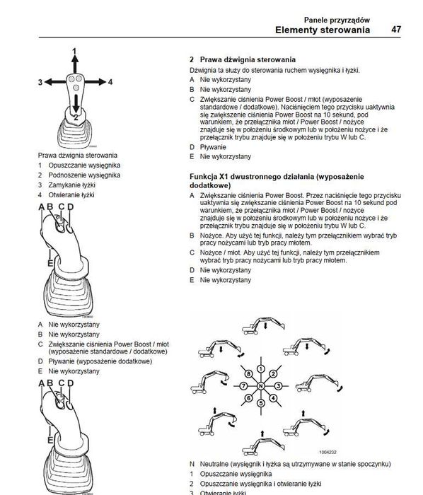 Volvo EW 140/160/180 B DTR Instrukcja obsługi PL