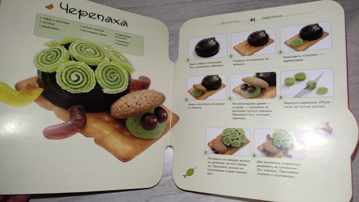 Кулінарна книга для малюків Прикрашання / Украшение блюд из сладостей