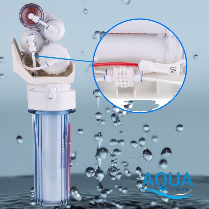 Filtry do wody pod zlewozmywak