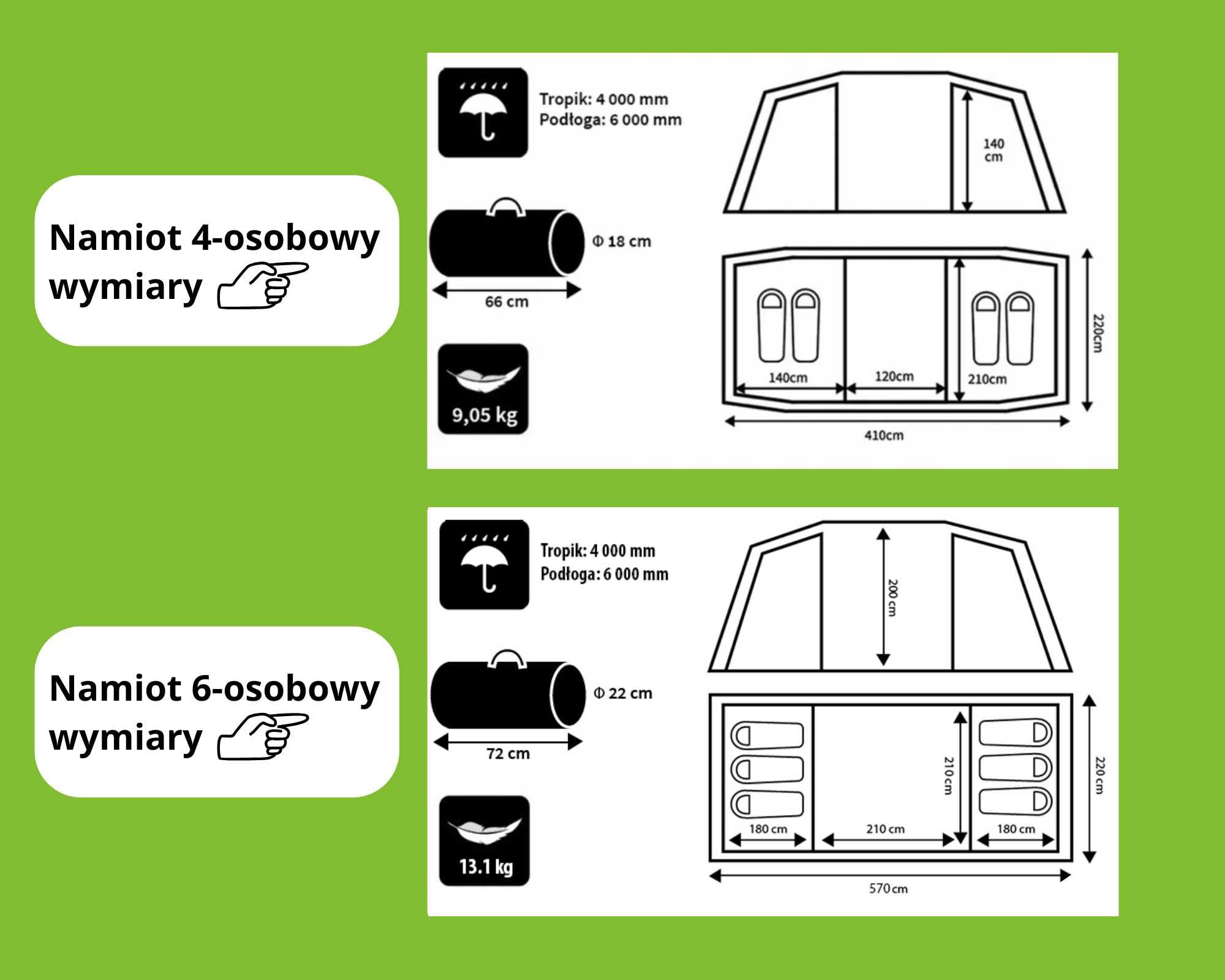 Namiot turystyczny 2, 3, 4 i 6-osobowy na wynajem + materac GRATIS