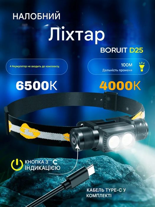Налобний ліхтар Boruit D10 D25 Cree XM-L2 18650 Type C зарядка