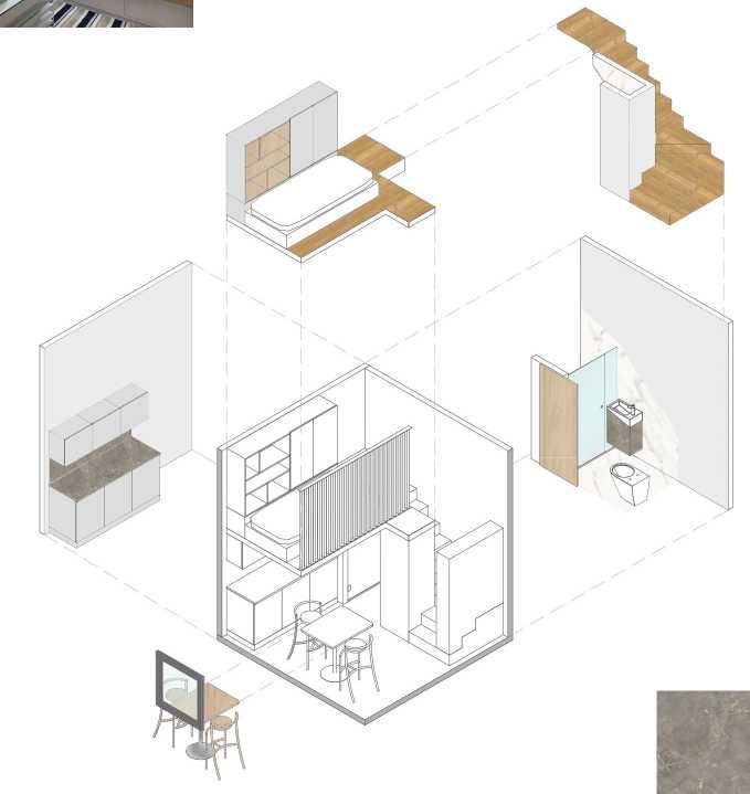 Explicações de AutoCad