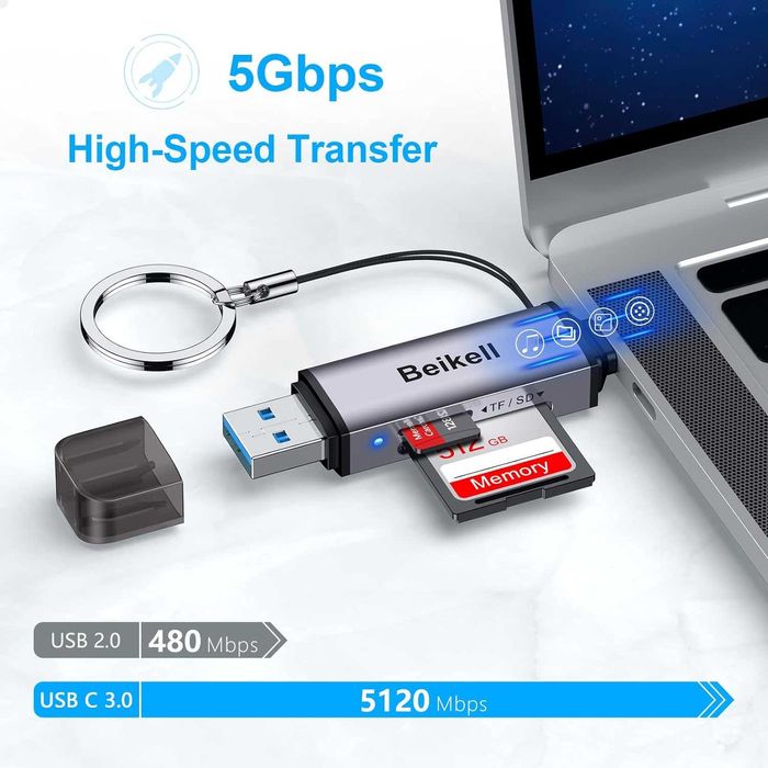 Czytnik kart USB 3.0 i USB C, Adapter kart pamięci, spp666