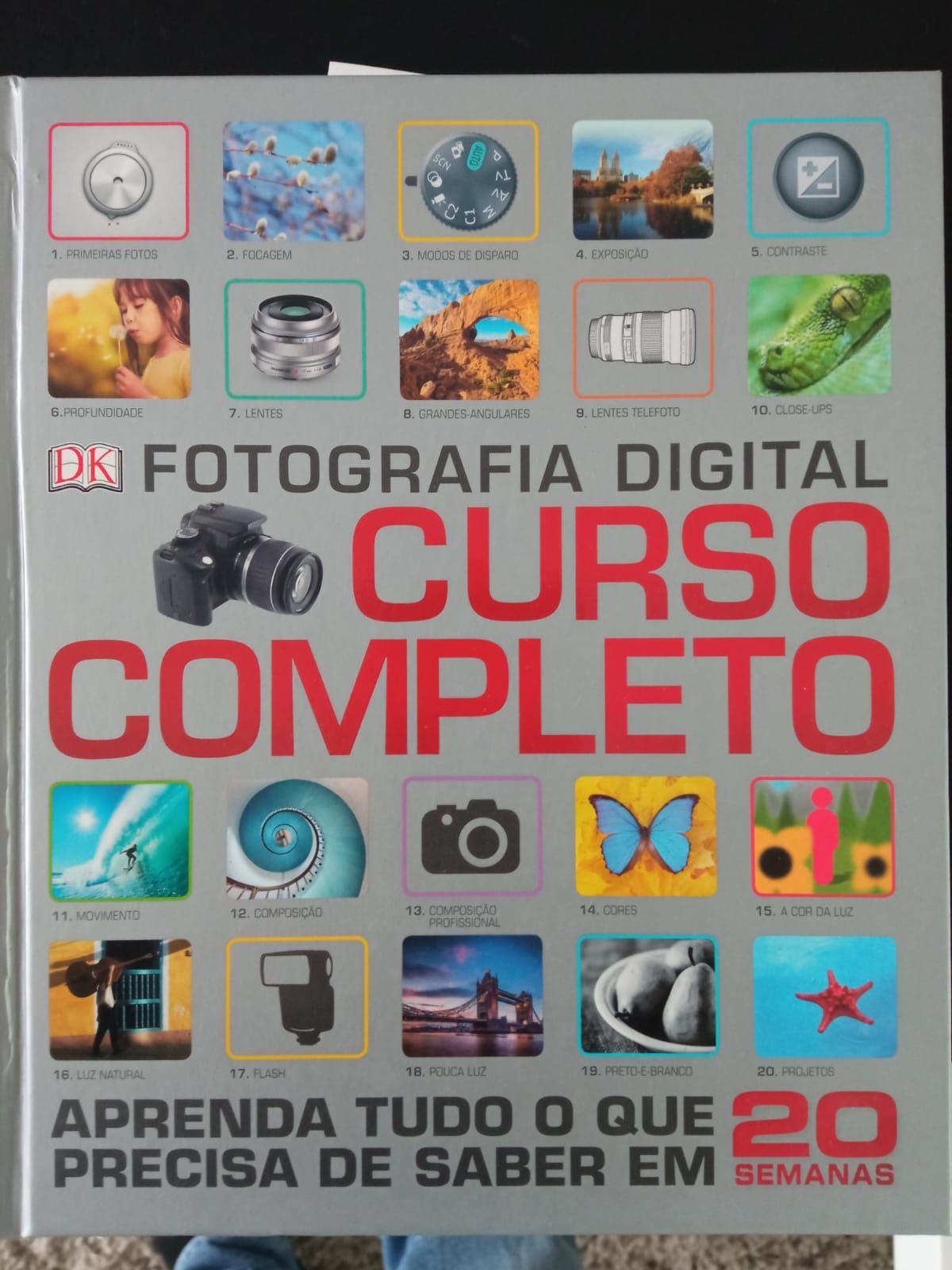 Manual fotografia