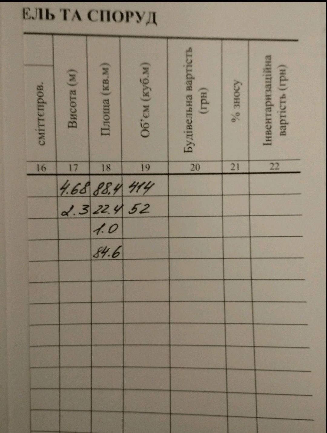 Продаж будинку 84 м2 17 сот в. Дорошенка, м. Дрогобич