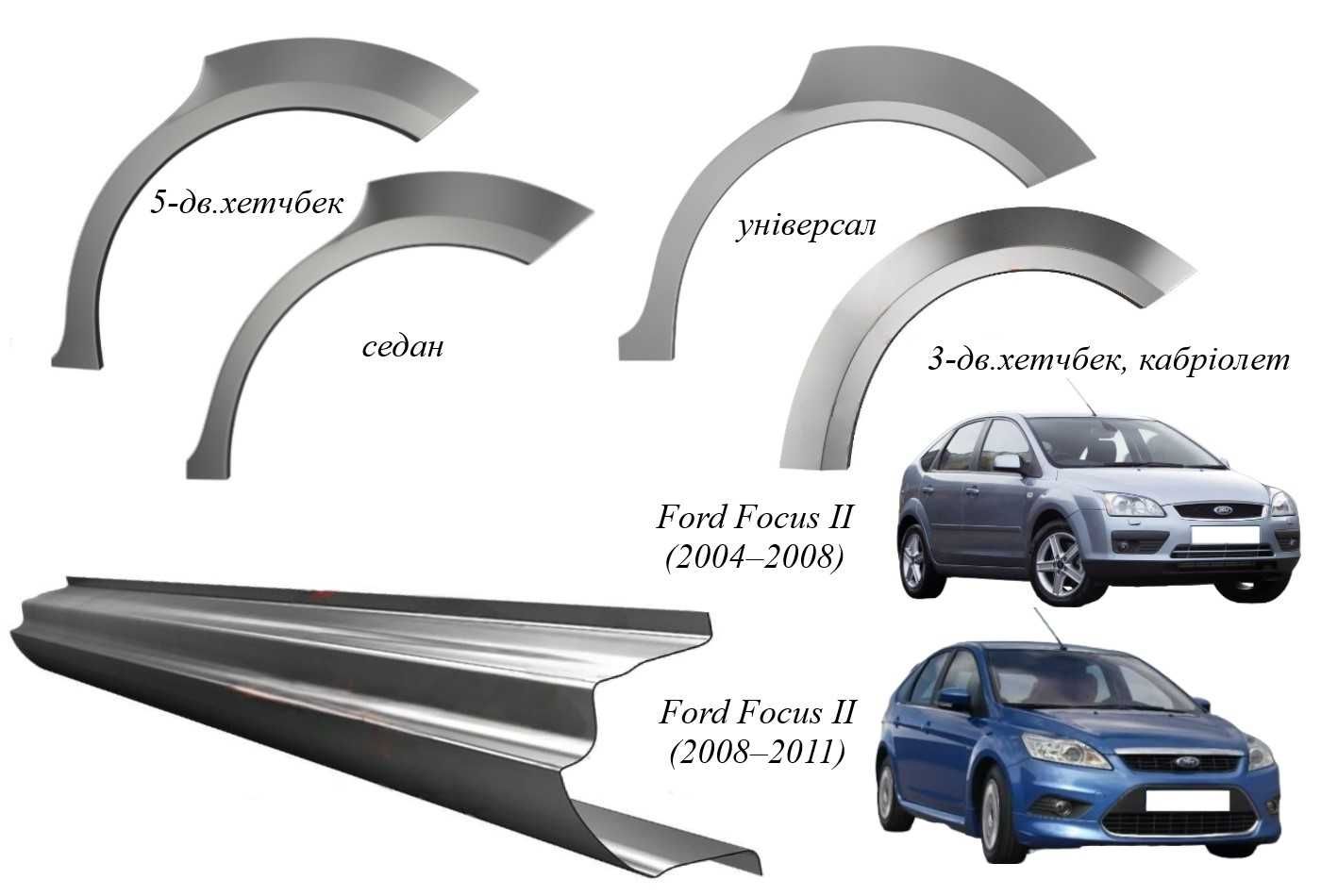 Пороги, арки Ford Focus (1998-2011)