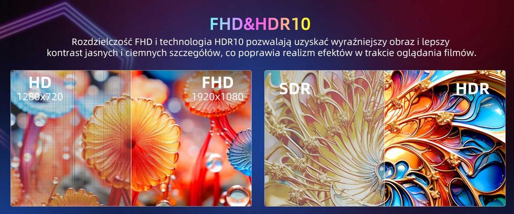 Nowy CHIQ QLED 32 cale FullHD hdr Smart WIFI DVB-T2 L32QM8 gw24m FV23%