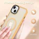 POWYSTAWOWE Magnetyczne plecki etui iPhone 13 / 14 wzmocnione MagSafe
