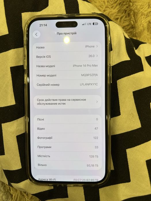 iPhone 14 Pro Max 128 гб
