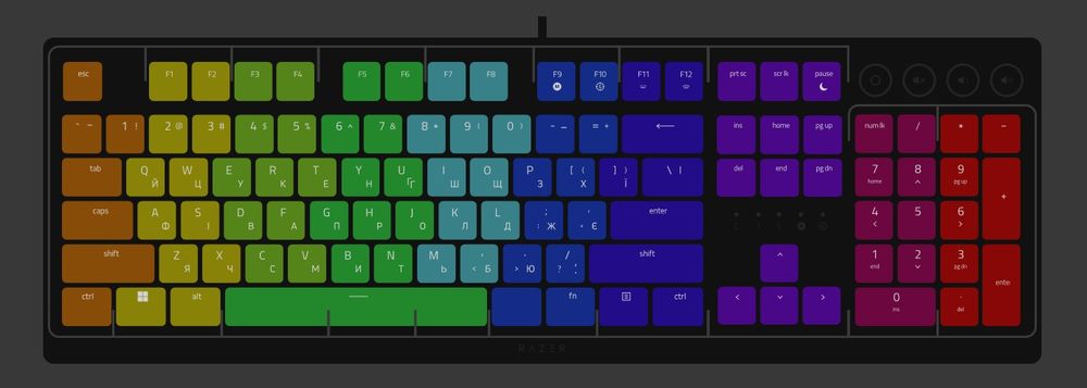 Продаю клавіатуру Razer Ornata V3