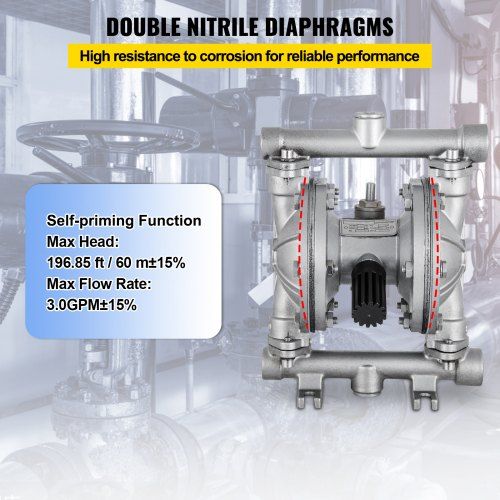 Bomba pneumática de diafragma duplo de 12 GPM com entrada e saída de 1
