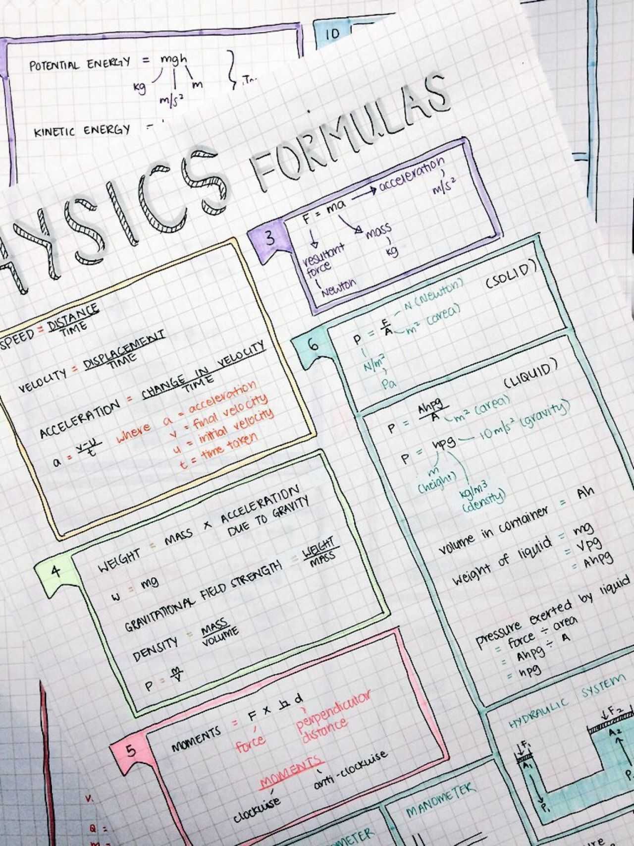 Korepetycje z matematyki: liceum i studia. Pierwsze zajęcia gratis!