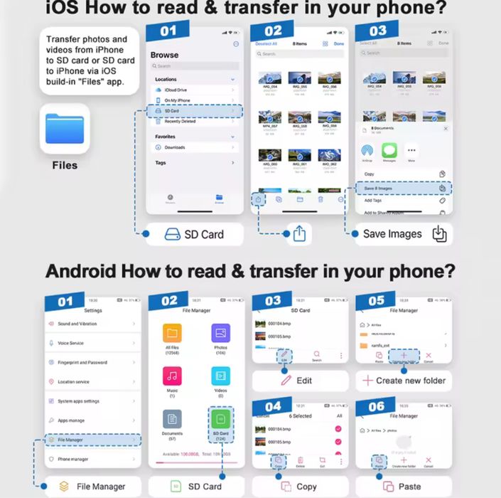 Перехідник card reader Lightning Apple iPad SD Card Camera Reader