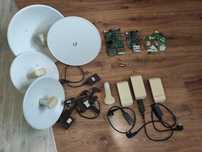 Ubiquiti Ubnt Mikrotik