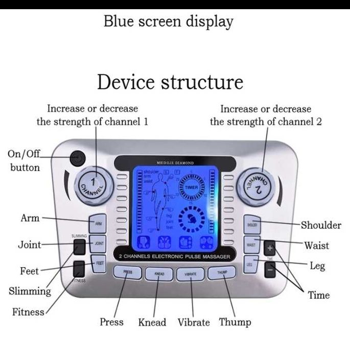 Двухканальный миостимулятор всего тела, цифровой импульсный массажер