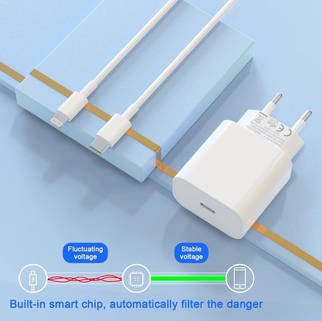 2szt 25W USB C iPhone szybka ładowarka i kabel do ładowania iPhone