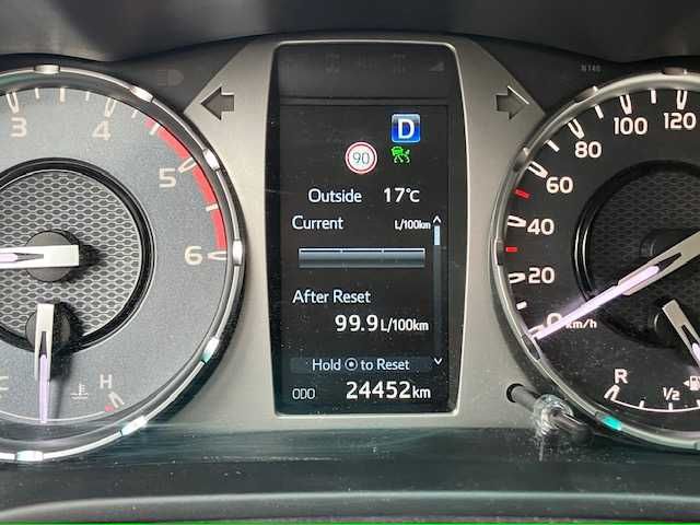 TOYOTA HILUX • 2023 • 2.8 D-4D 204 KM • 4x4 • Serwisowany • Z POLSKI