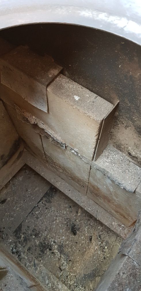 Piec koza ogrzewanie
