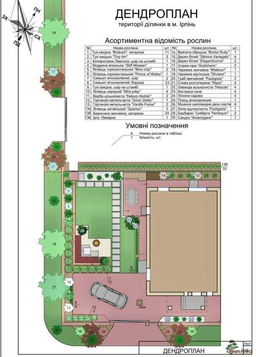 Продажа Дом в Ирпене 250 м² | Киев Буча | Ремонт Мебель Газ