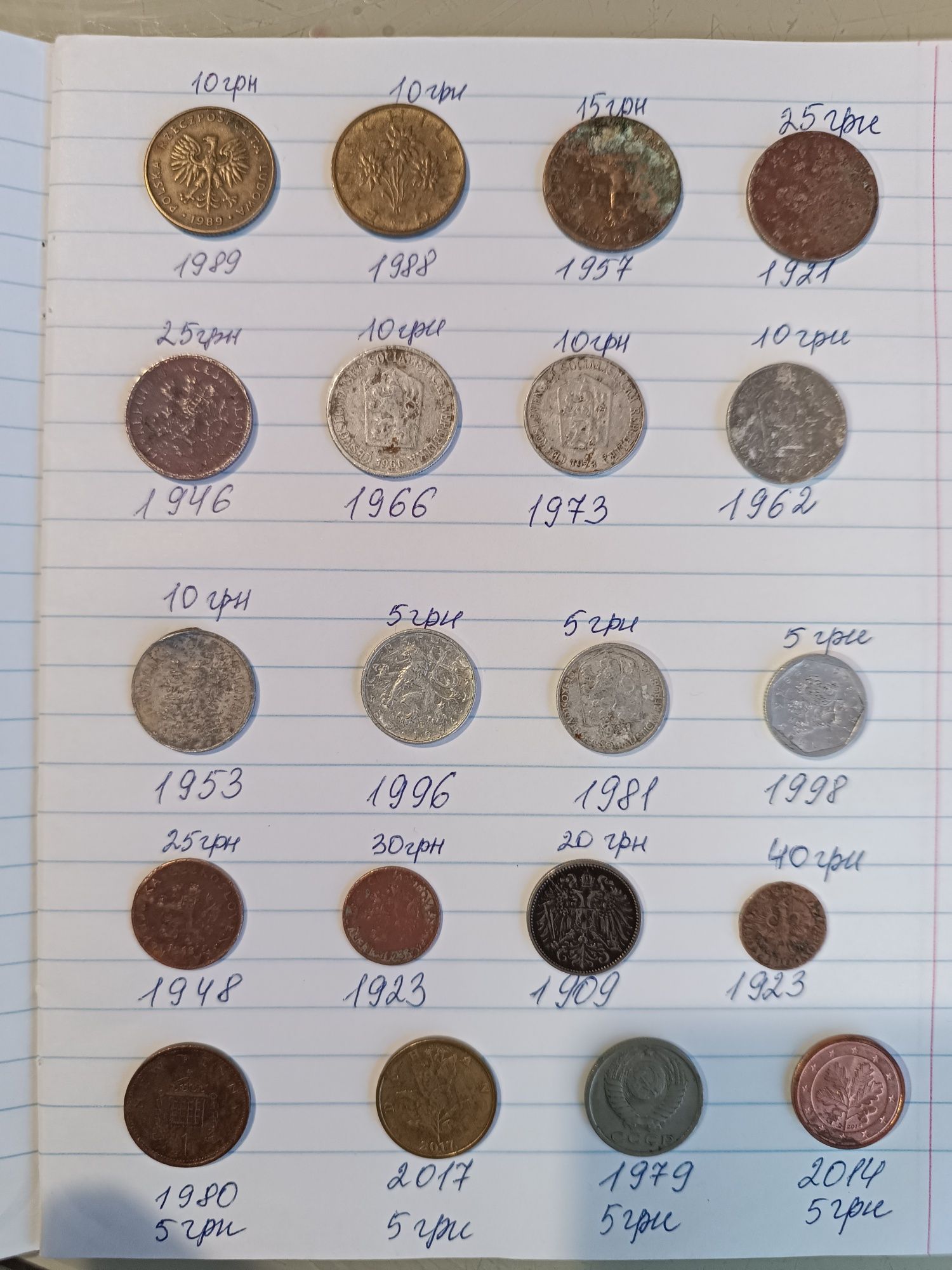 Різні монети-колекціонування.