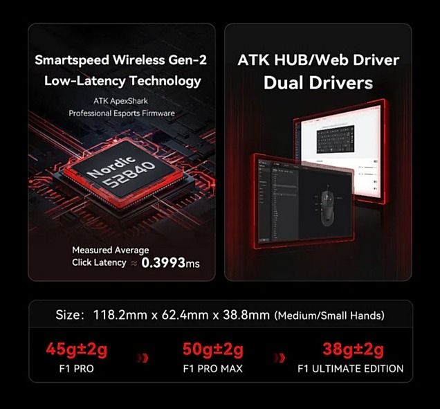 Нова ‼️ ігрова бездротова миша ATK F1 Pro чорна. Сенсор PAW3950