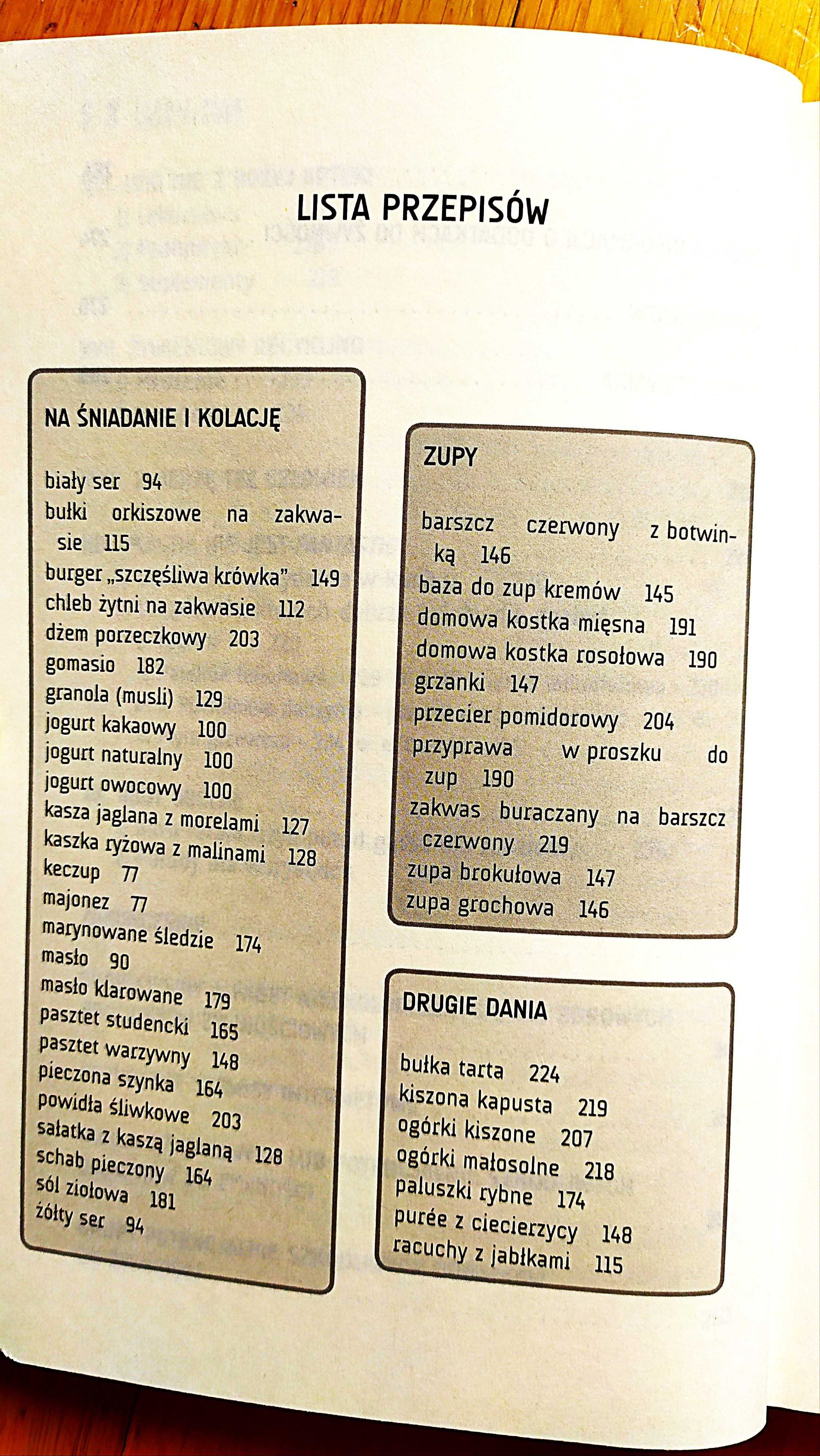 Zamień chemię na jedzenie – Julita Bator