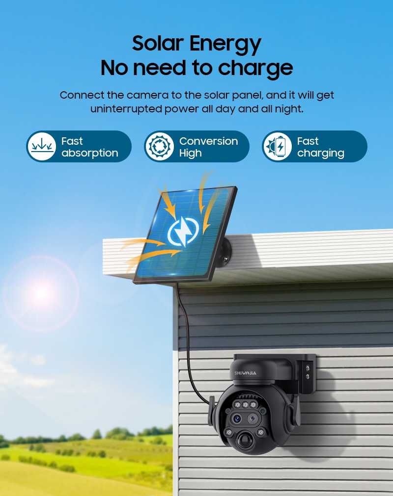 Kamera SHIWOJIA 12X Zoom 4G LTE solarna kamera 8MP noktowizor