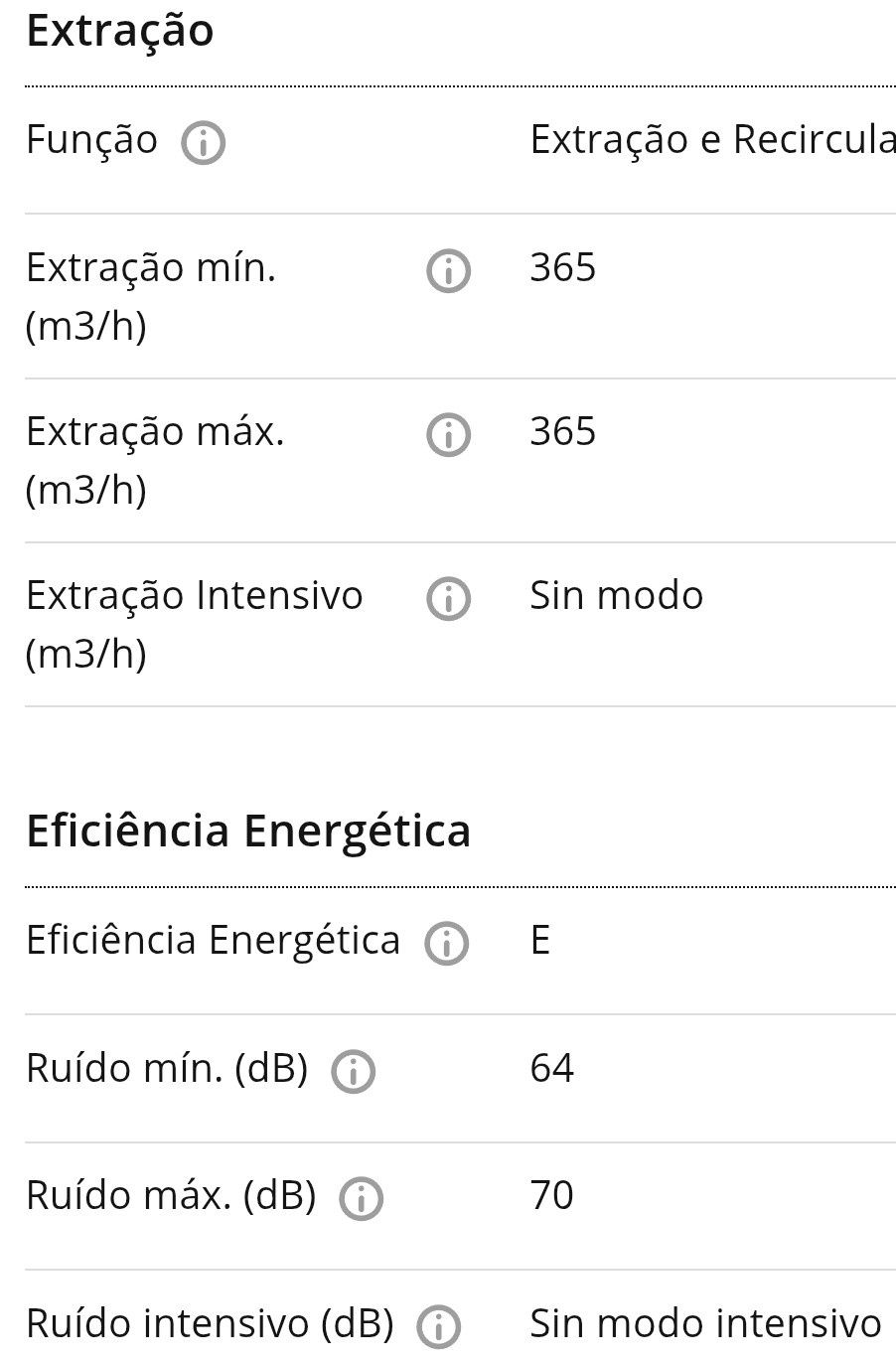 Exaustor  de cozinha