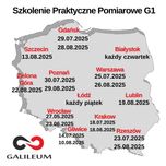Szkolenie G1 pomiary ( UPRAWNIENIA SEP ) kurs i egzamin STACJONARNY