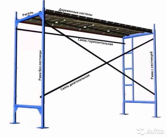 Строительные леса, вышки тура, передвижные подмости.