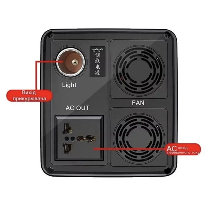 Зарядна станція портативна 400W 20A электростанция power bank инвертор