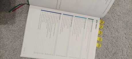 TAK, ZDAM Egzamin ósmoklasisty matematyka OPERON