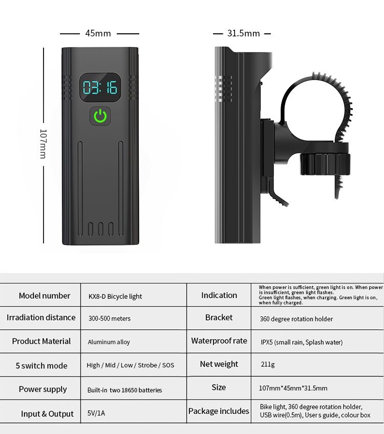 Мощный фонарик с 10000 mAh павербанком и влагозащитой IPX5