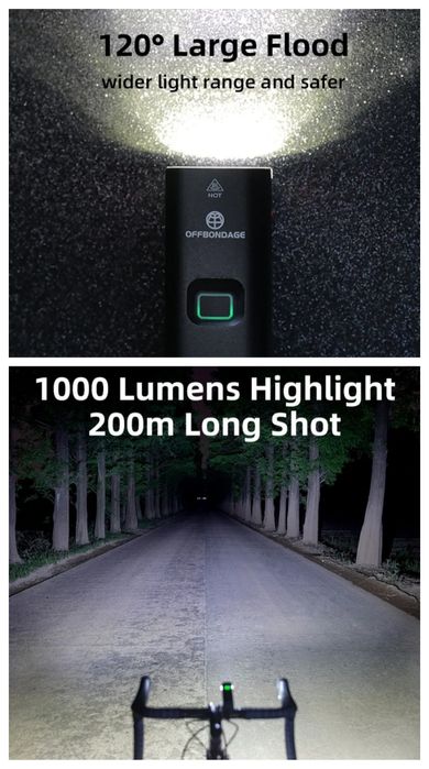 Професійна велофара Offbondage HR3-1000 (EOS -520) та EOS 530