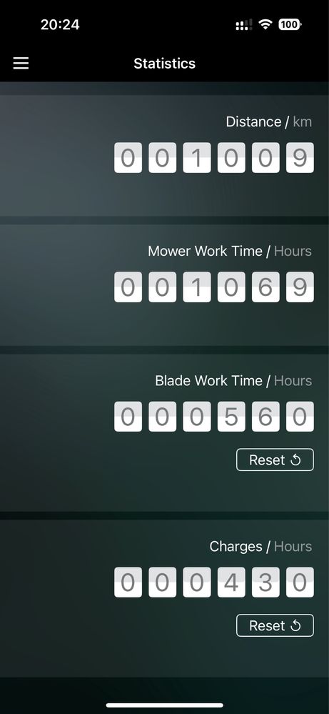Robot koszący Worx M700 + ACS + Off Limits