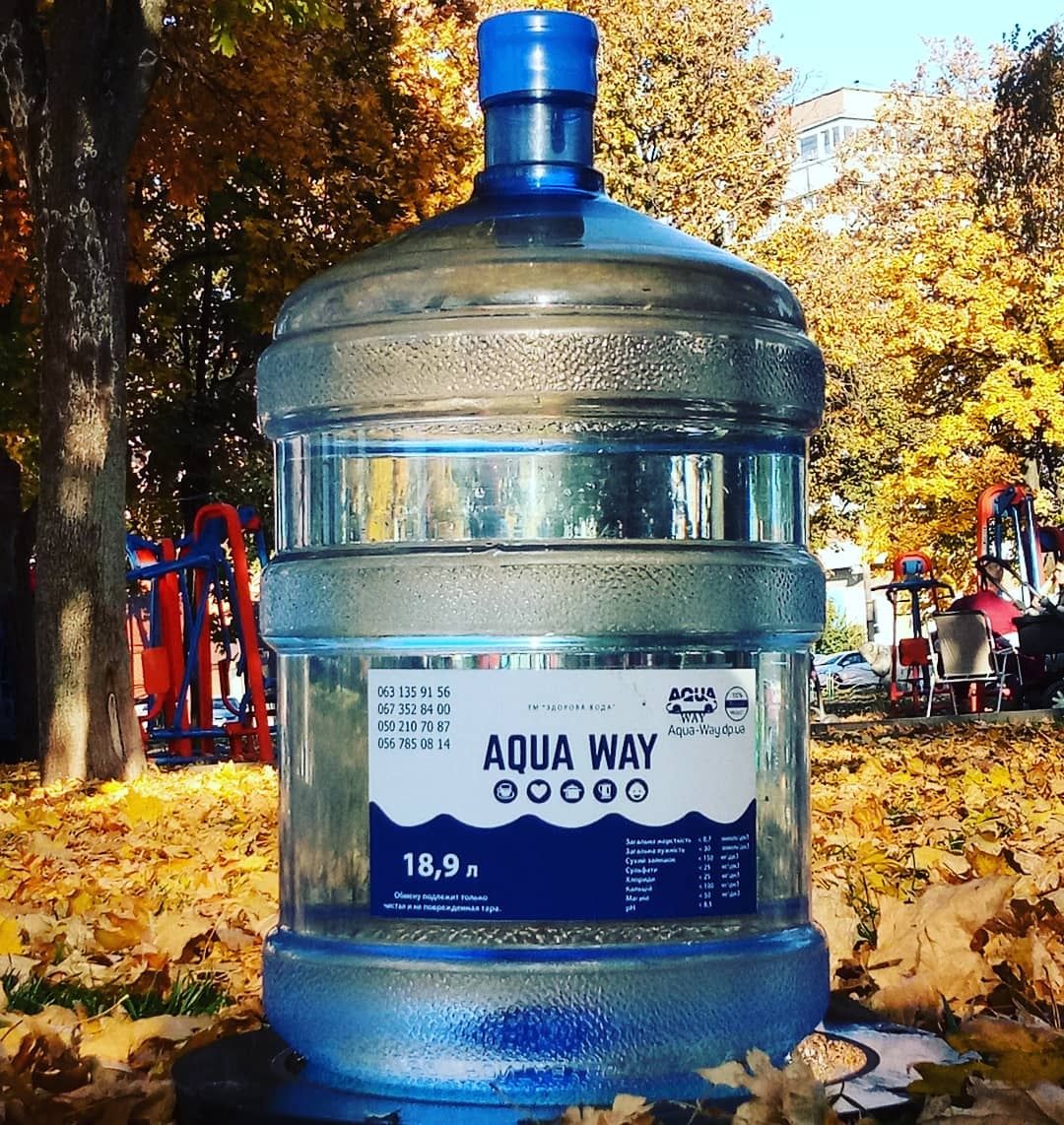 Доставка воды Aqua Way