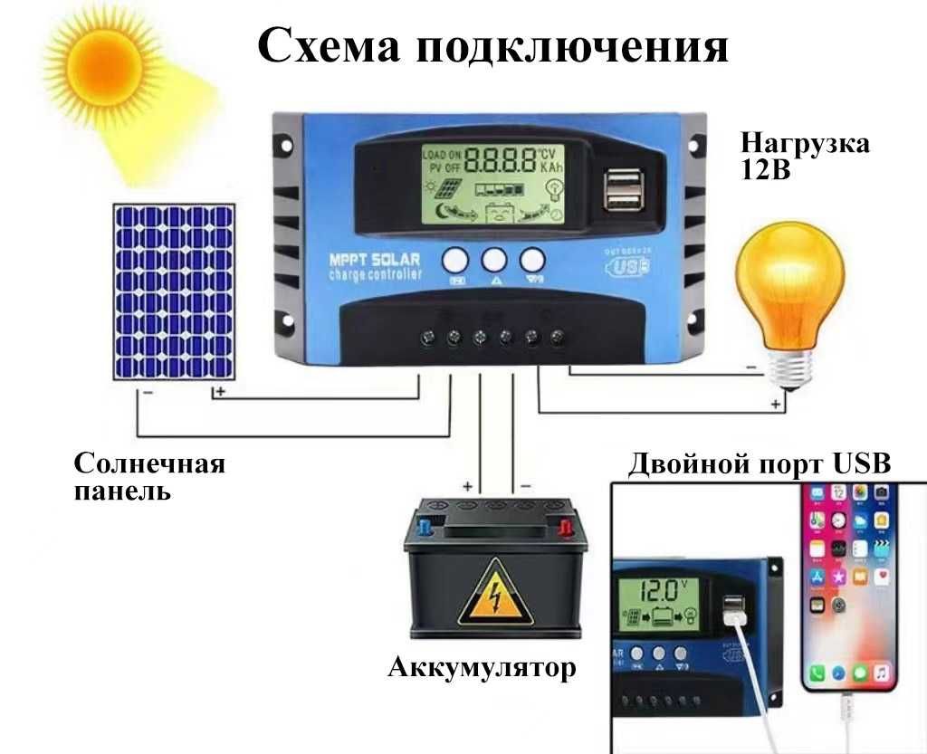 MPPT контроллер солнечной панели 12/24V 30A