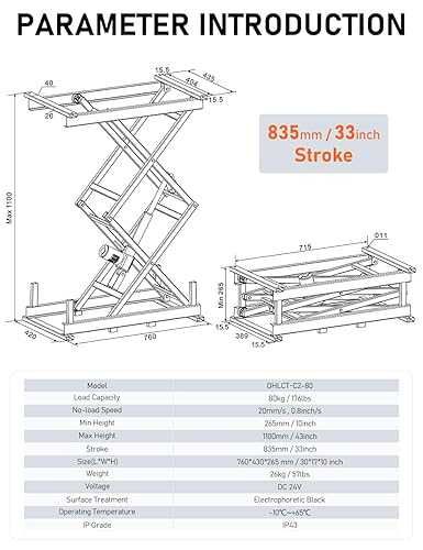 Podnośnik elektryczny do 80 kg,  podnośnik nożycowy od 265 do 1100mm