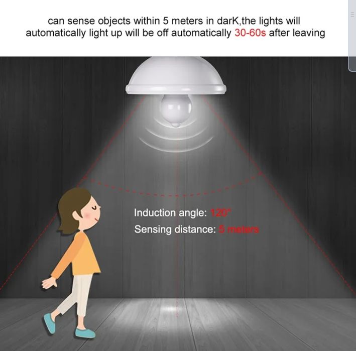Lâmpada led inteligente detector de movimento E27 casa quarto vivenda.