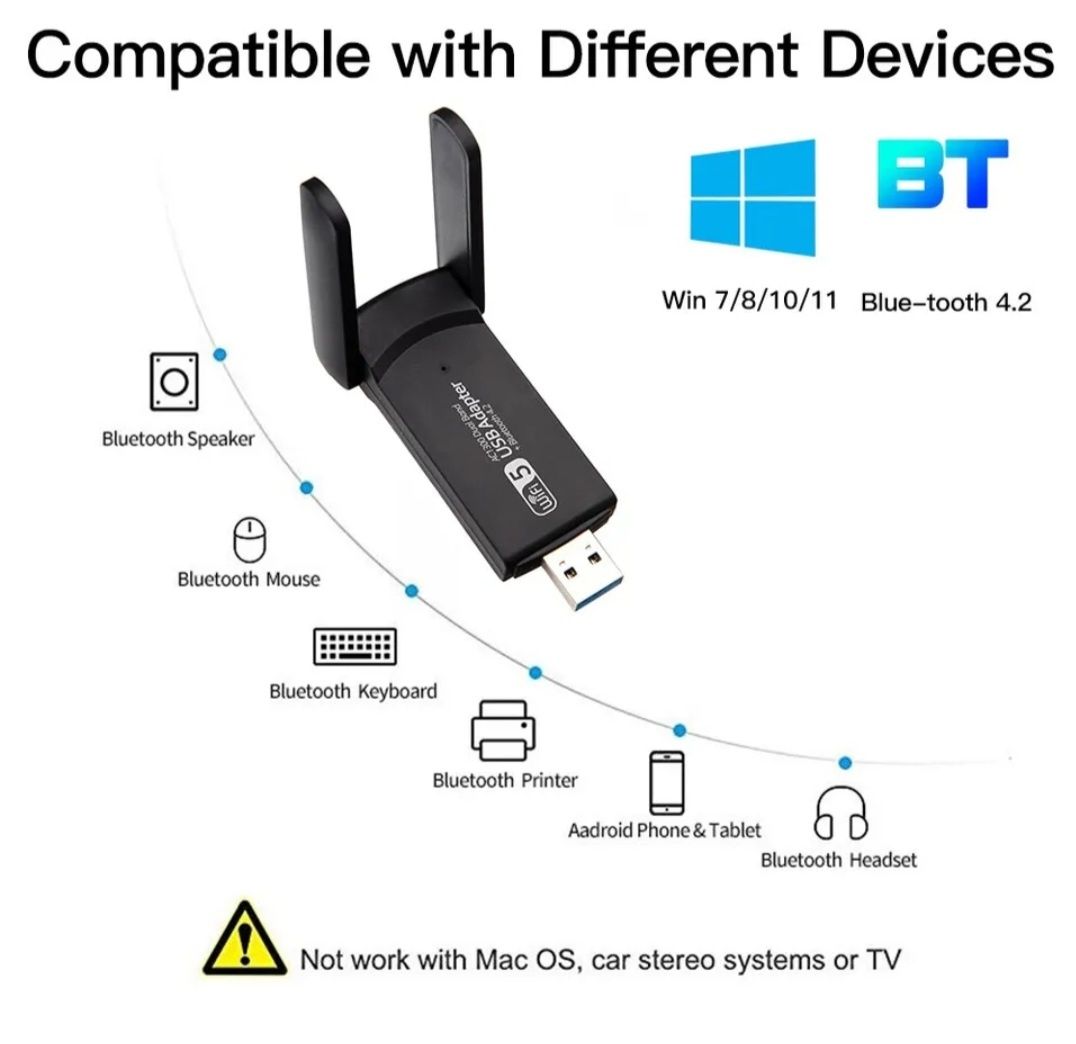 WiFi usb 3.0 адаптер 1300мбіт/с Bluetooth4.2 двоxдіапазонний 2.4/5Ghz.