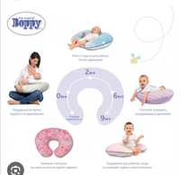 Подушка для годування Boppy