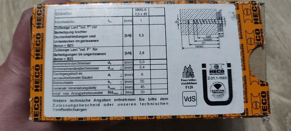 Kotwy,wkręty do betonu