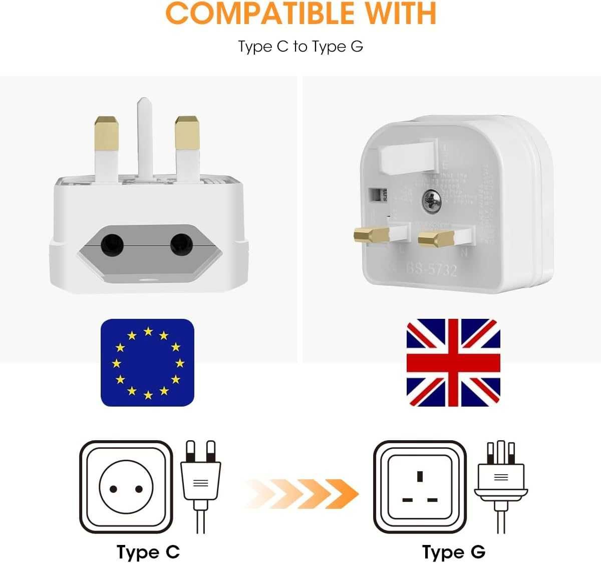 Adapter do wtyczki Europejskiej do Wielkiej Brytanii, Aieve 3 szt