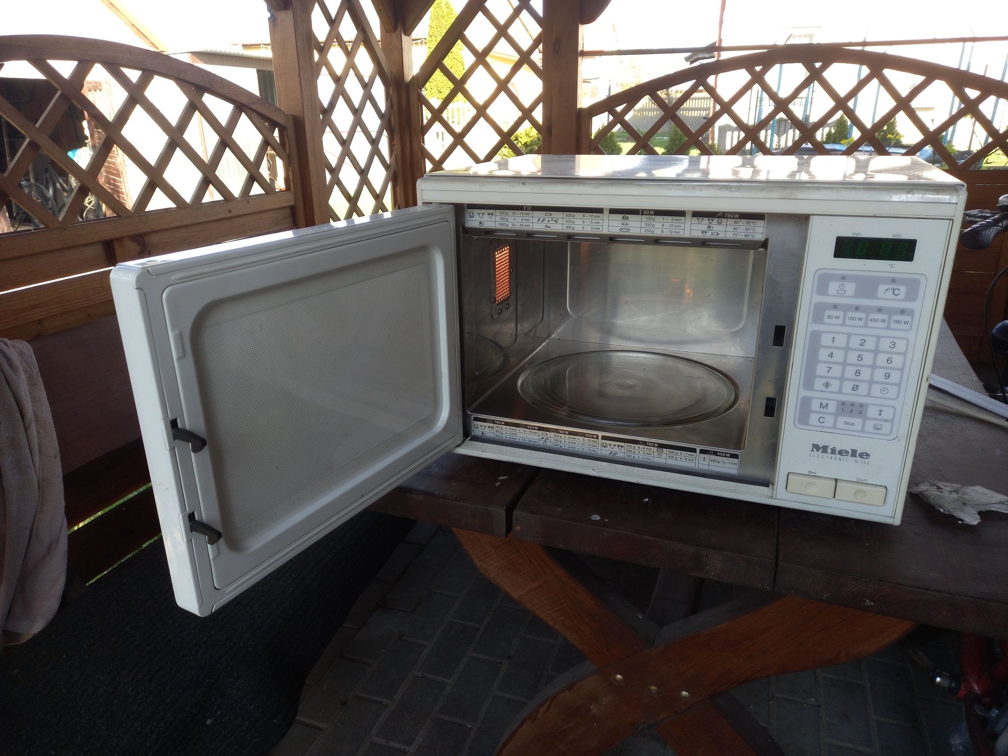 Kuchenka mikrofalowa Miele M720