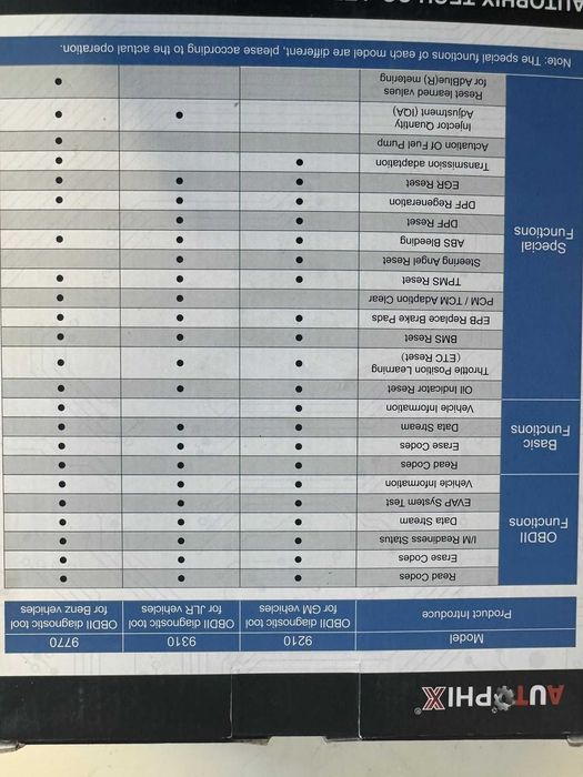 Tester diagnostyczny OBD2 AUTOPHIX – Vag/Merc/BMW/Ford,Mazda itp.