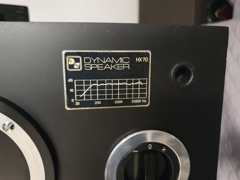 Tonsil Dynamic Speaker hx70