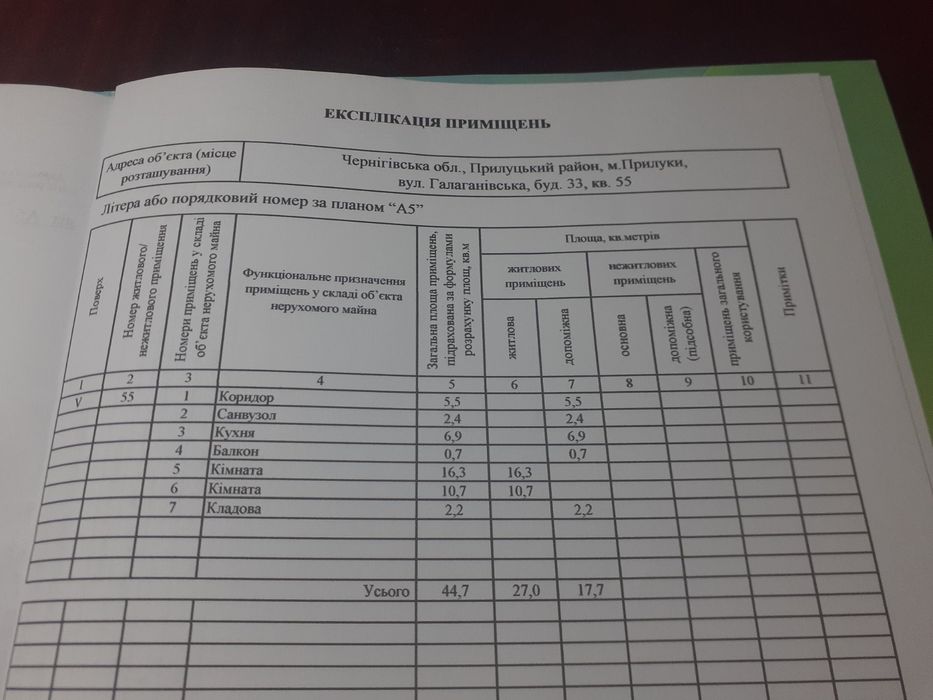 Продаж 2- кімнатна в центрі міста Прилуки, під ремонт